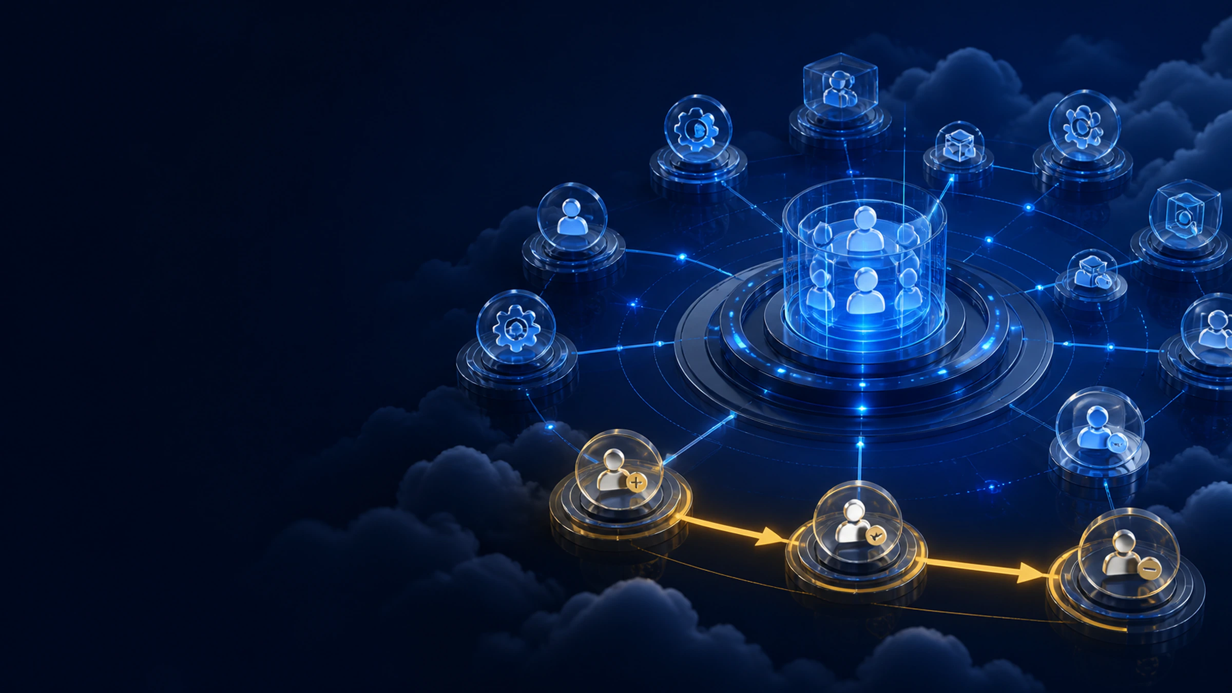 Governed cloud identity system with connected service and lifecycle nodes.